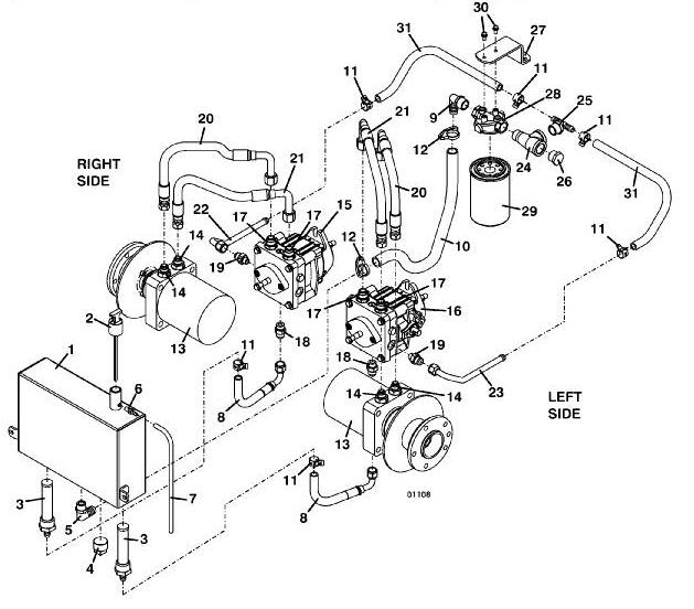 reservoir and hose assembly