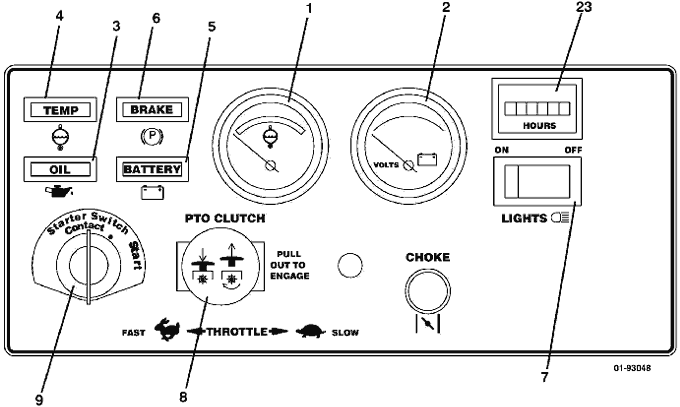 Console