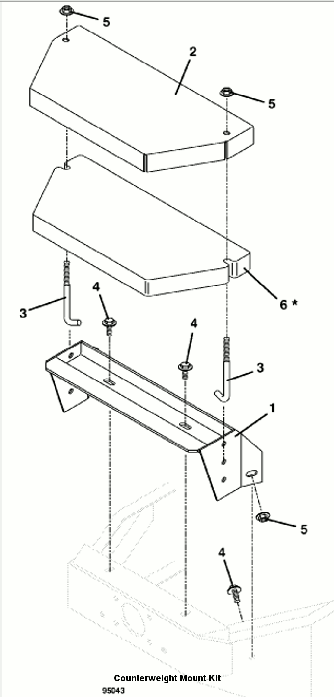 Counterweight Kit