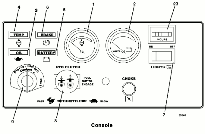 Console