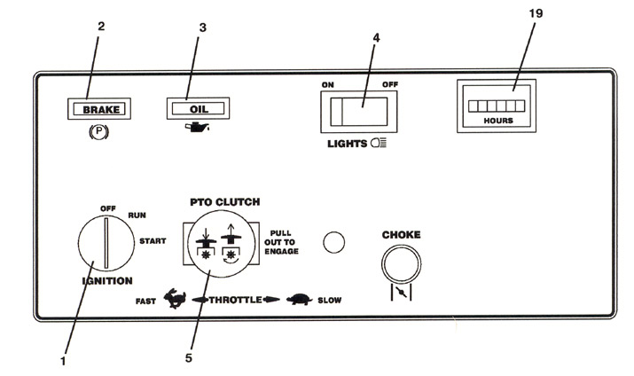 Console Assembly