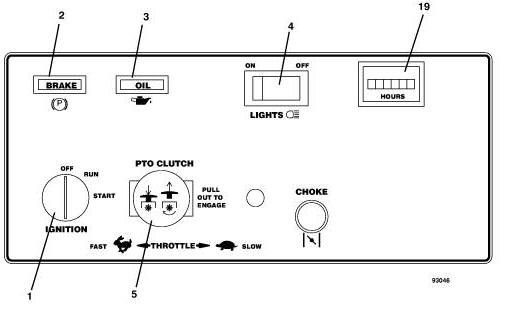 Console Assembly