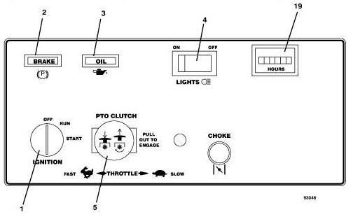 Console Assembly