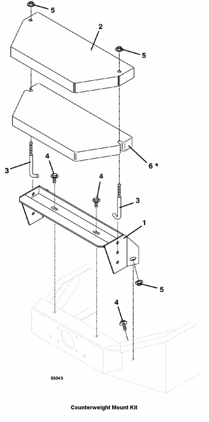 Counterweight Kit