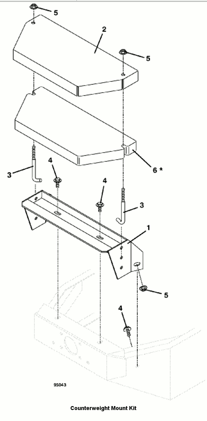 Counterweight Kit