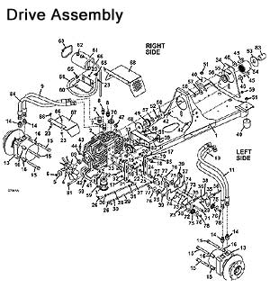 Drive Assembly