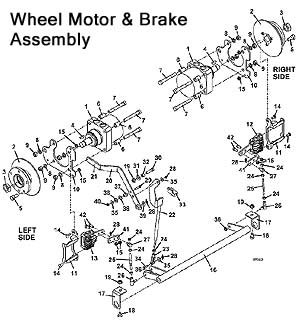 Wheel Motor and Brake Assembly