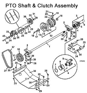 PTO Shaft and Clutch Assembly