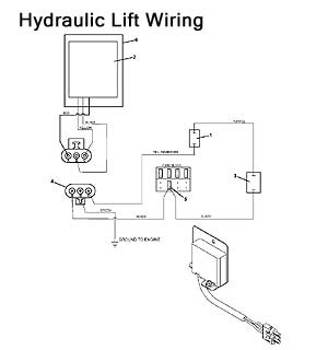 Hydraulic Lift Wiring