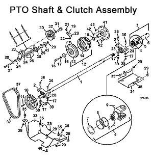 PTO Shaft and Clutch Assembly