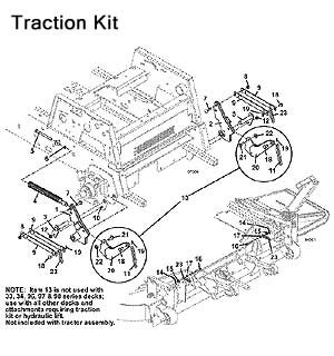 Traction Kit