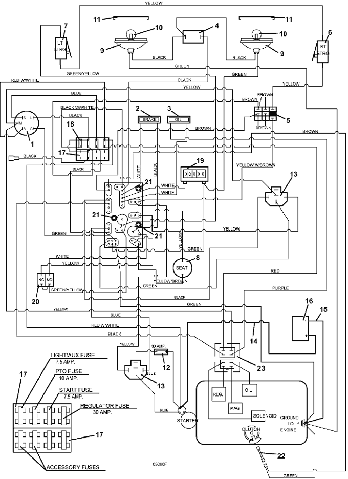 Wiring - Electrical System