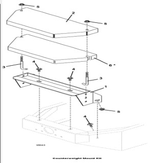 Counterweight Mount Kit