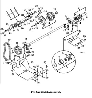 PTO Shaft and Clutch Assembly