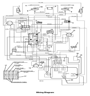 Wiring Assembly