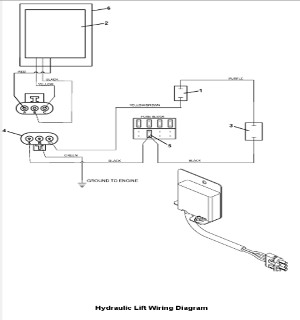 Hydraulic Lift Wiring