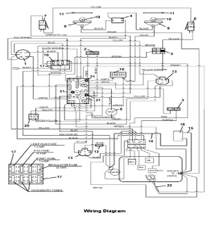 Wiring Assembly