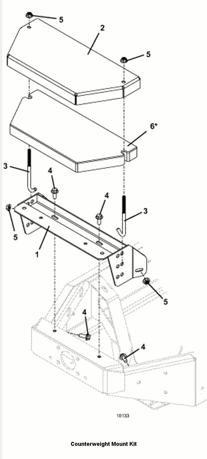 Counterweight Mount Kit