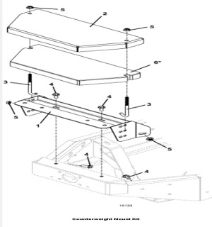 Counterweight Mount Kit