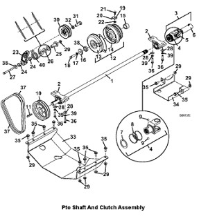 PTO Shaft and Clutch Assembly