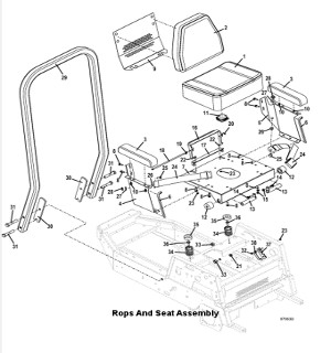 Seat and ROPS Assembly