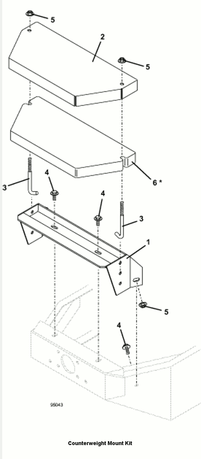 Counterweight Mount Kit