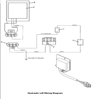 Hydraulic Lift Wiring