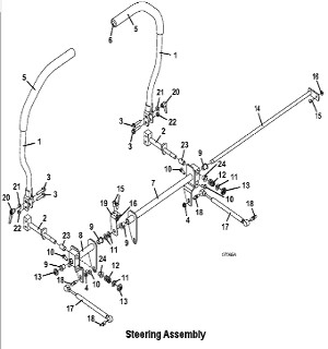 Steering Assembly