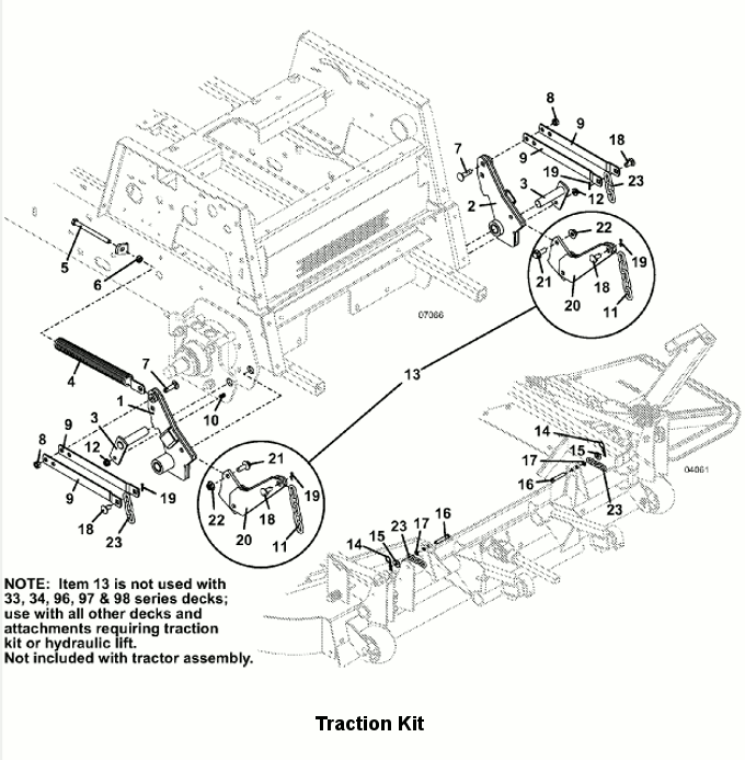 Traction Kit