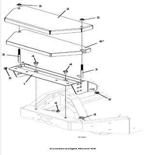 Counterweight Mount Kit