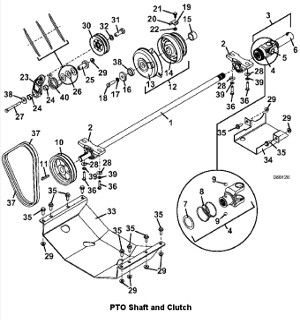 PTO Shaft and Clutch Assembly