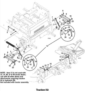 Traction Kit