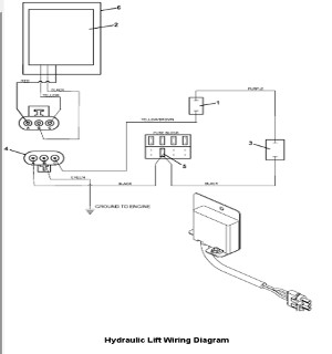 Hydraulic Lift Wiring