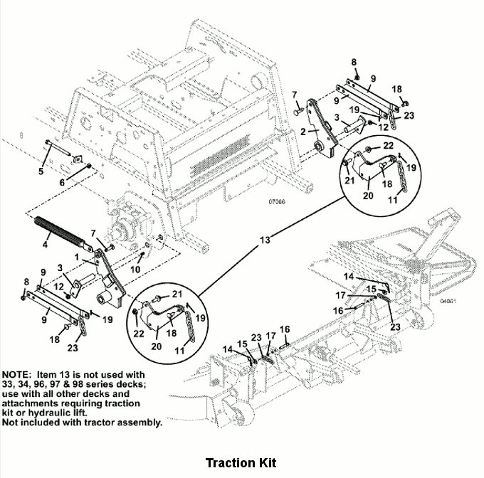 Traction Kit