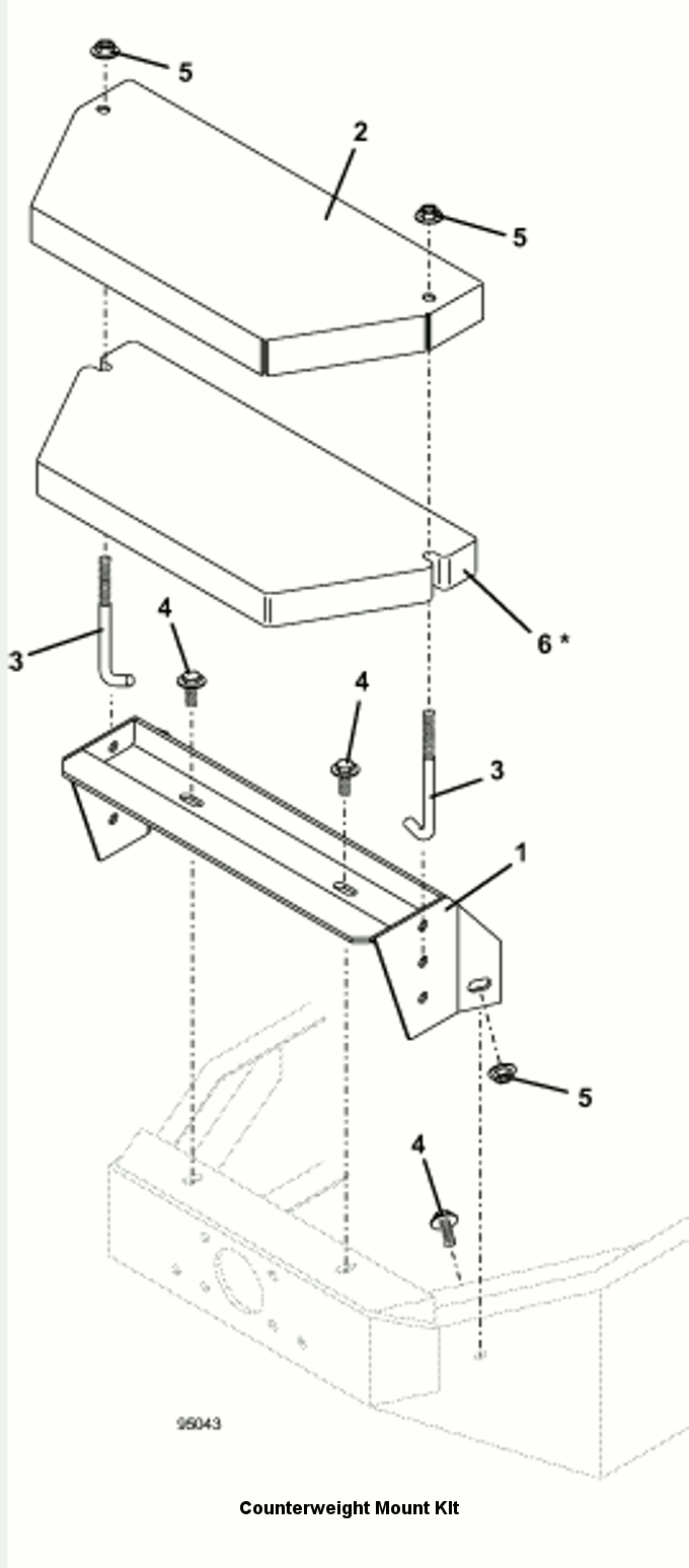 Counterweight Mount Kit