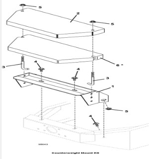 Counterweight Mount Kit