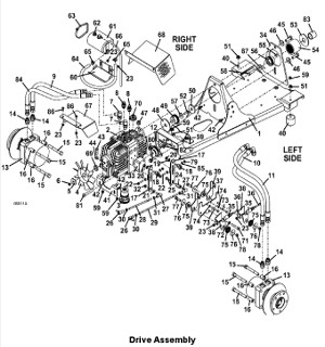 Drive Assembly