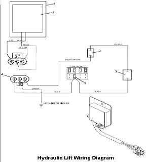 Hydraulic Lift Wiring