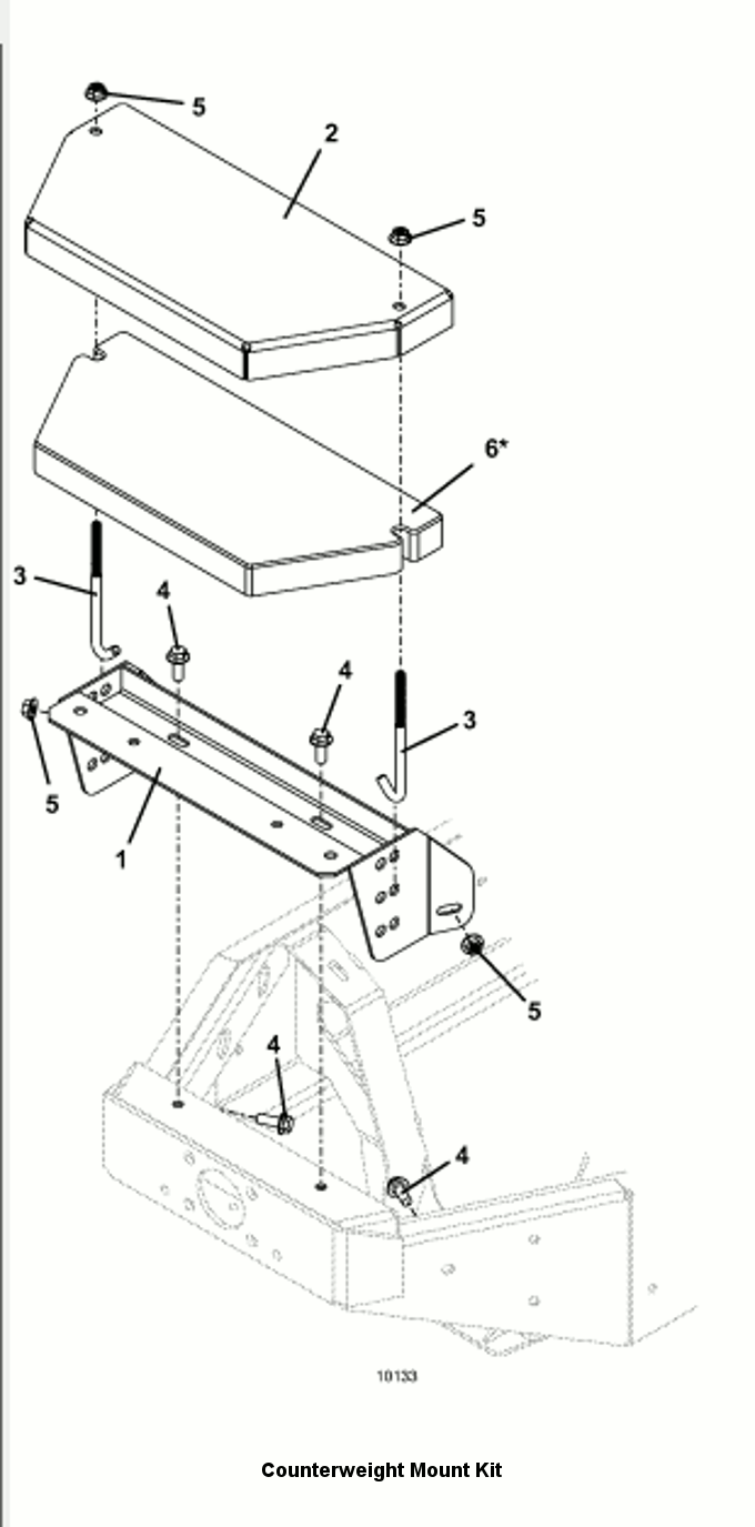 Counterweight Mount Kit