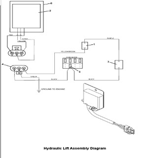 Hydraulic Lift Wiring