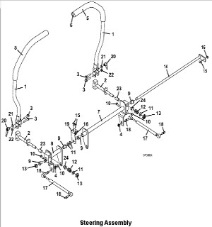 Steering Assembly
