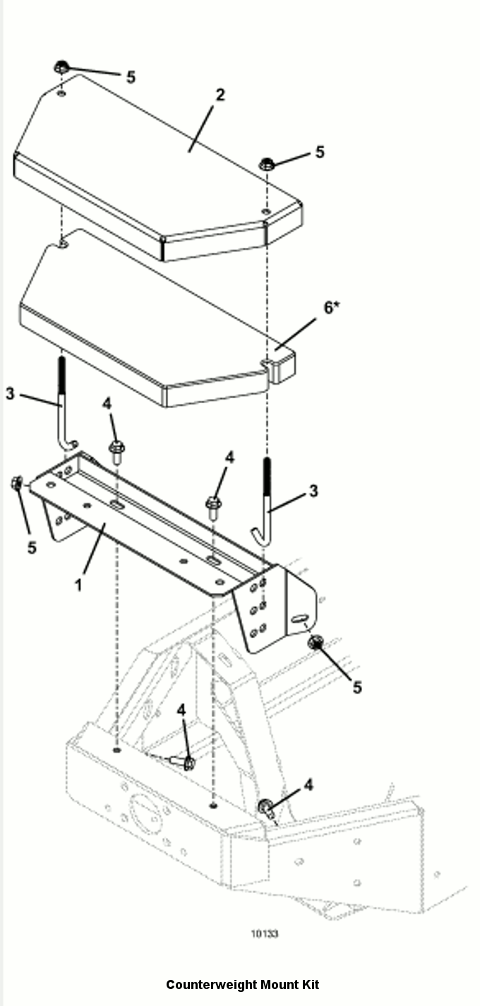 Counterweight Mount Kit