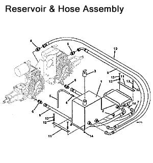 Reservoir and Hose Assembly