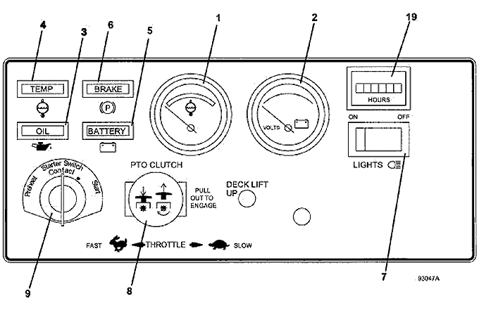 Console