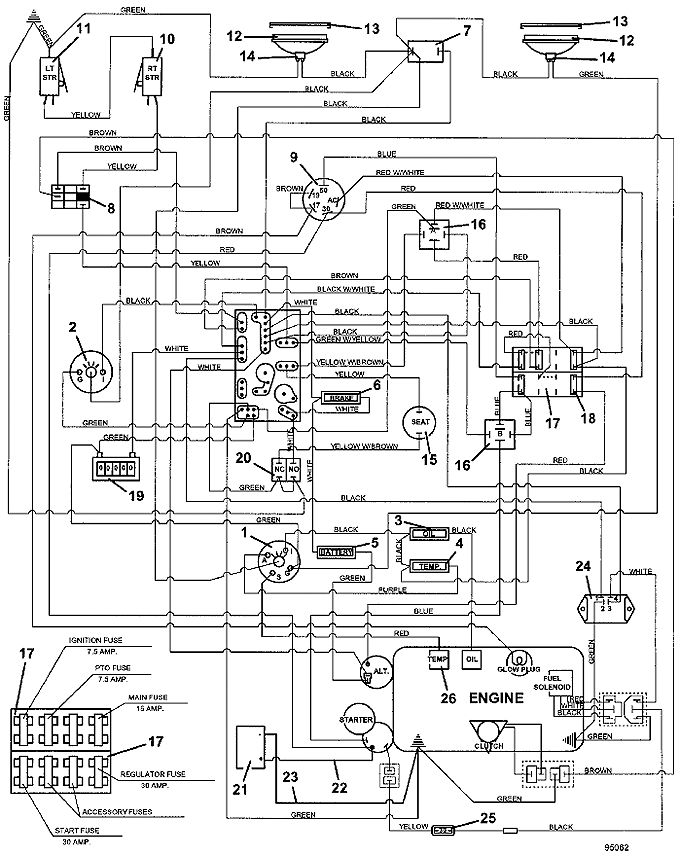 Craftsman Mower Wiring Diagram from www.the-mower-shop-inc.com