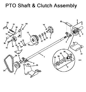 PTO Shaft and Clutch