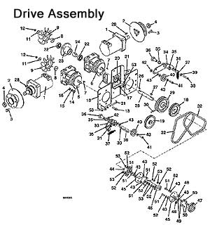 drive assembly