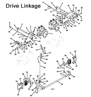 drive linkage