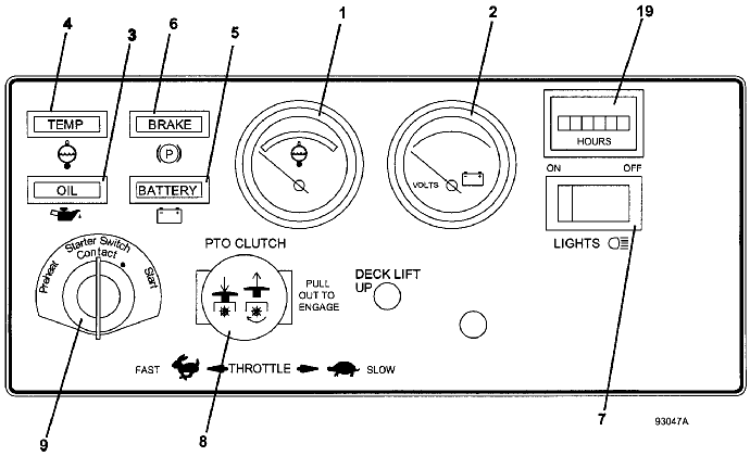 Console