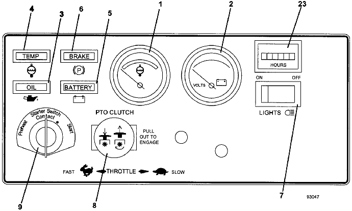 Console